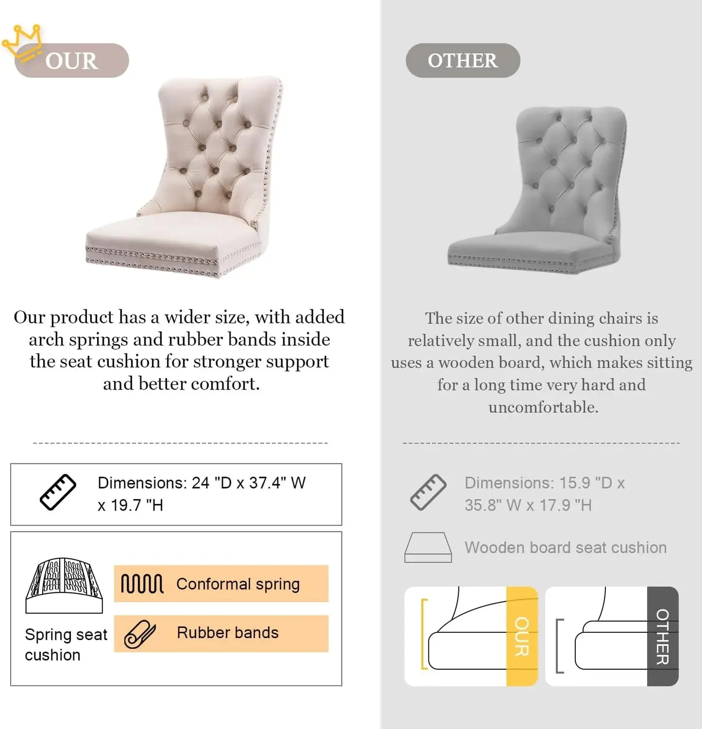 Set of 6, Velvet Upholstered Dining Chairs