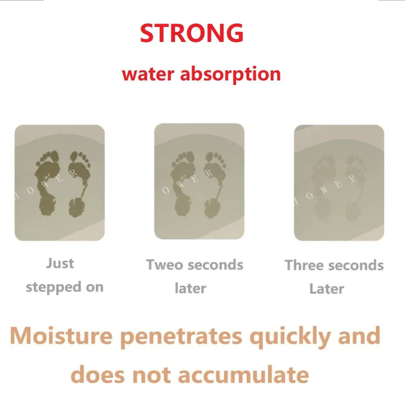 Super Absorbent Shower Mat