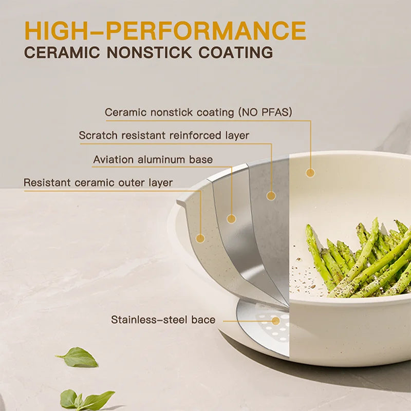 21 Piece Ceramic Cookware Set