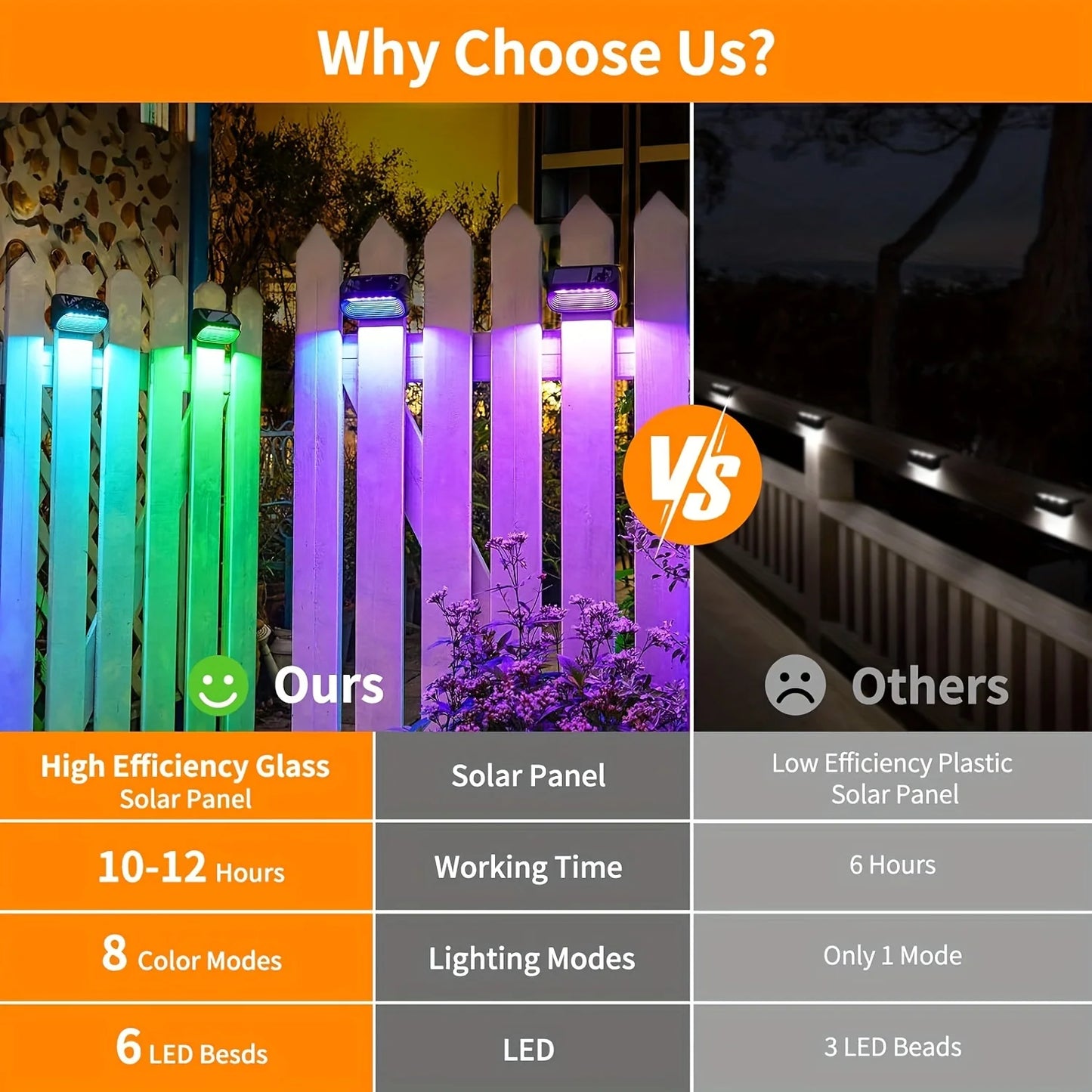 Deck Lights for Outside