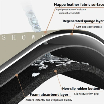 Super Absorbent Shower Mat