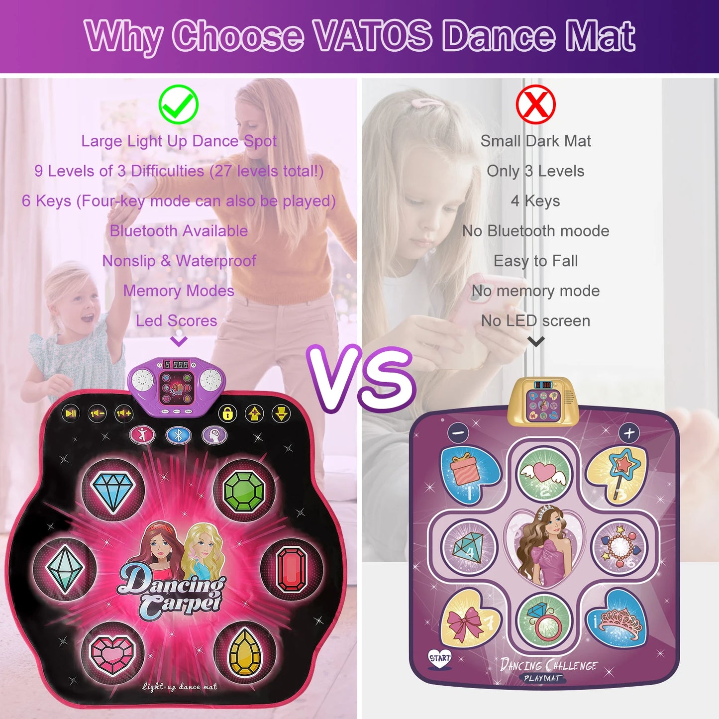 Light Up Dancing Game
